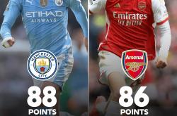 开云官方app入口-包含托特纳姆热刺胜利赢回声誉，势不可挡的词条