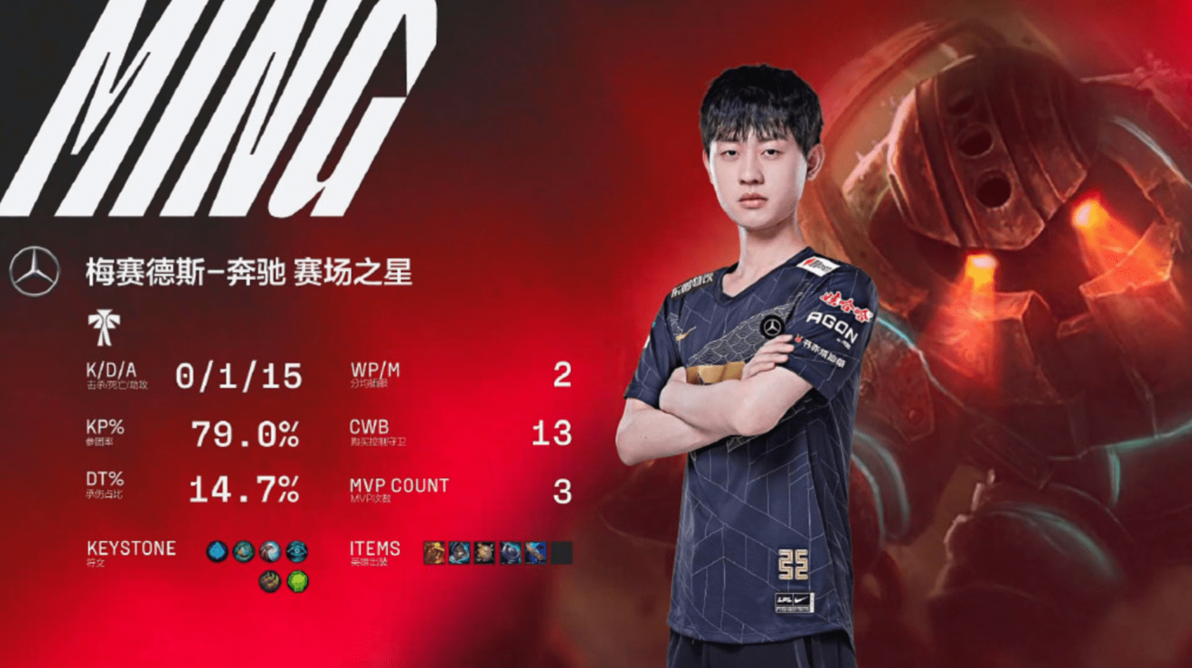 RGE轻取RNG,Meiko2爆发神勇的简单介绍 RGE轻取RNG,Meiko2爆发神勇的简单介绍