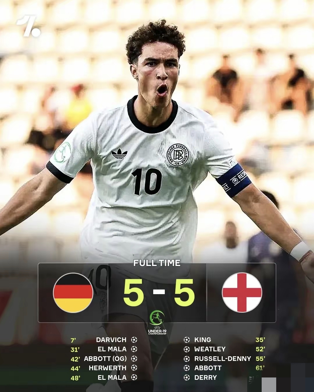 欧洲国家队踏实备战大赛，每一位球员全力以赴的简单介绍