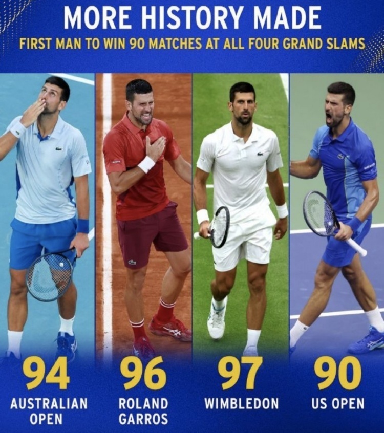 日本网球队轻取澳大利亚网球队，德约科维奇高光表现的简单介绍