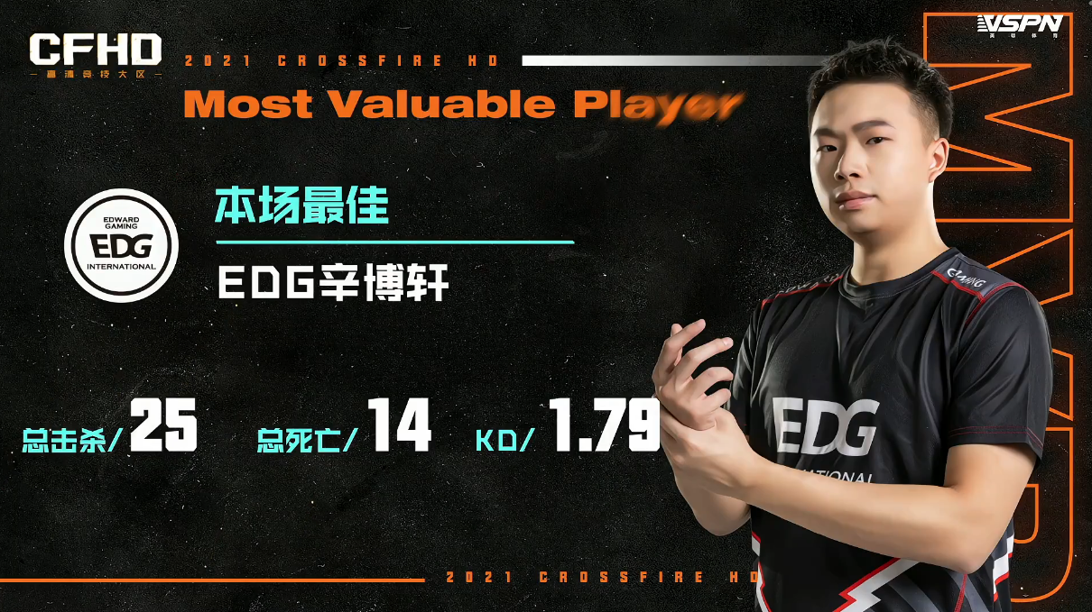 RGE完胜RNG，Gumayusi制霸全场的简单介绍