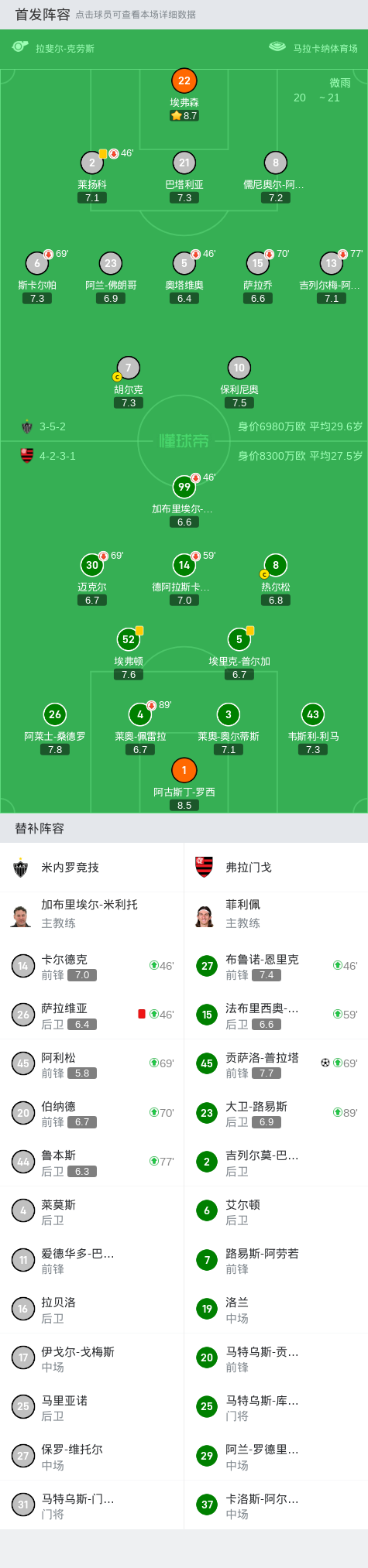 备战赛事,教练组研究球队实战阵容 备战赛事,教练组研究球队实战阵容