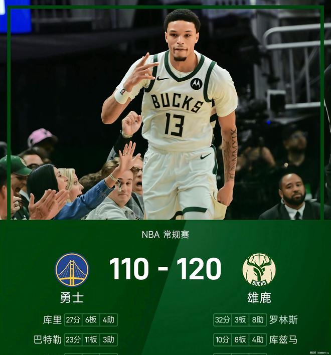 勇士再下一城新赛季仍稳坐西部霸主宝座的简单介绍