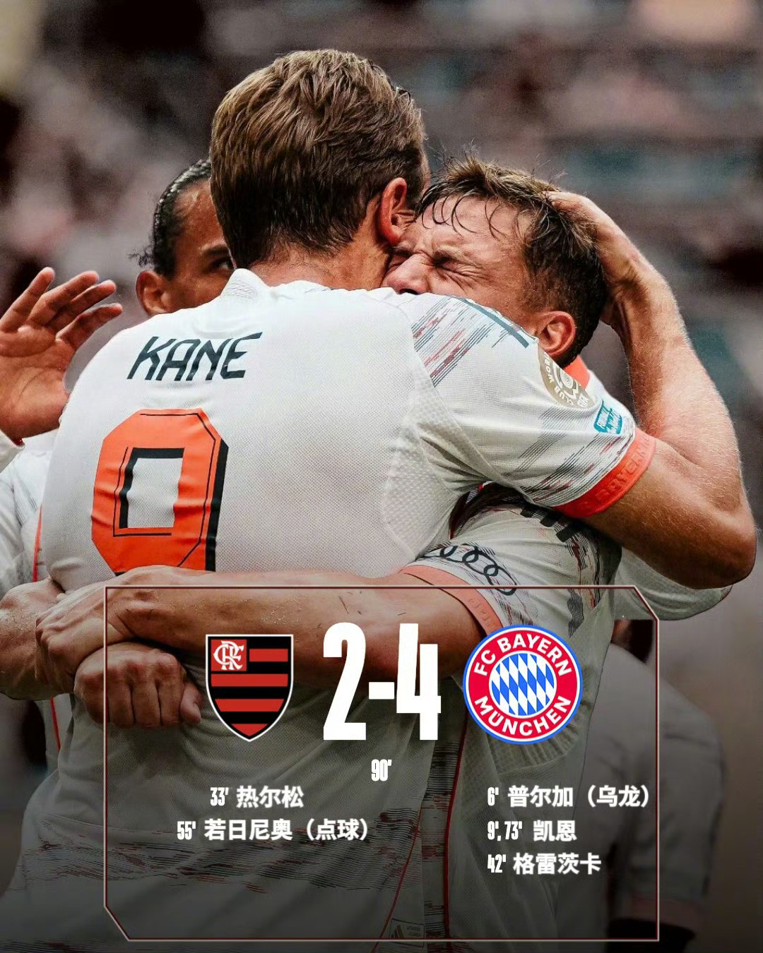 智利逆转拜仁，萨拉赫打破历史纪录